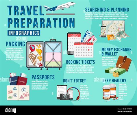 Travel Preparation Infographic Template Illustration Stock Vector Image