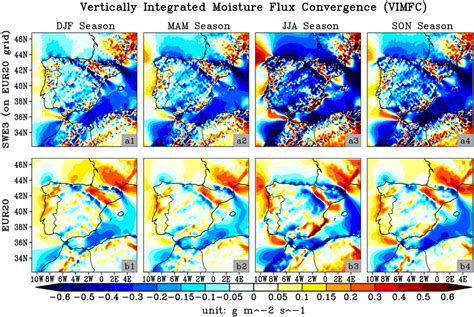 The Seasonal Djf Mam Jja And Son Mean Vertically Integrated From
