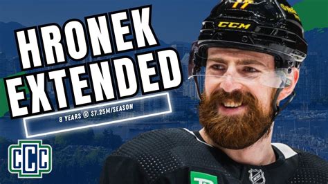 Canucks Sign Filip Hronek To An 8 Year 58 Million Contract Youtube