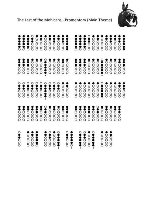 The Last Of The Mohicans Promentory Main Theme Tabs For Tin Whistle