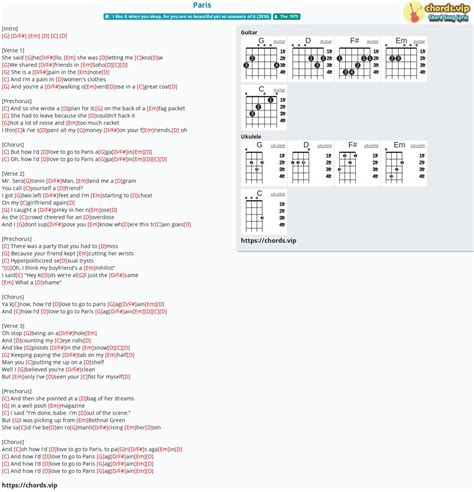 Chord Paris The 1975 Tab Song Lyric Sheet Guitar Ukulele