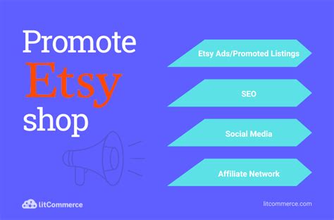 How To Promote Etsy Shop And Bring More Sales Jun