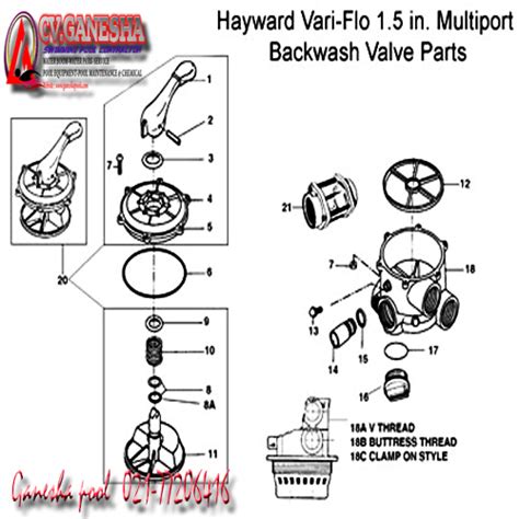 Hayward Multiport Valve Parts Diagram Hayward Multiport Flo