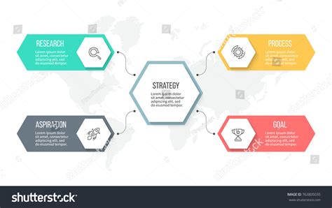 78 Organizational structure centralized Images, Stock Photos & Vectors ...