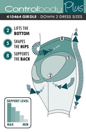 Control Body 410464 Girdle Skin Alterego Lingerie