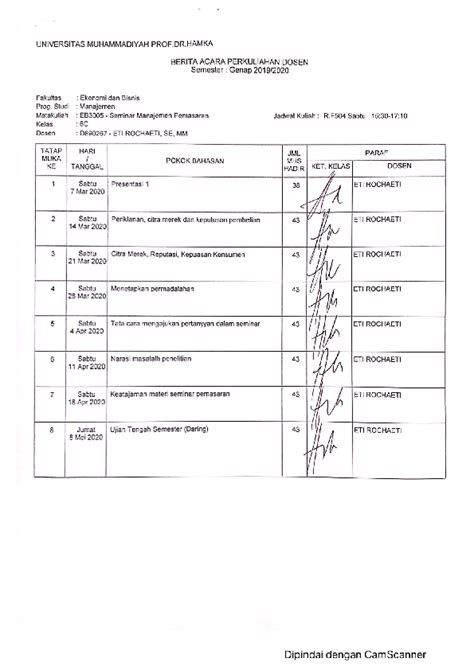 Pdf Berita Acara Perkuliahan Daftar Hadir Mahasiswa Dan Daftar Nilai