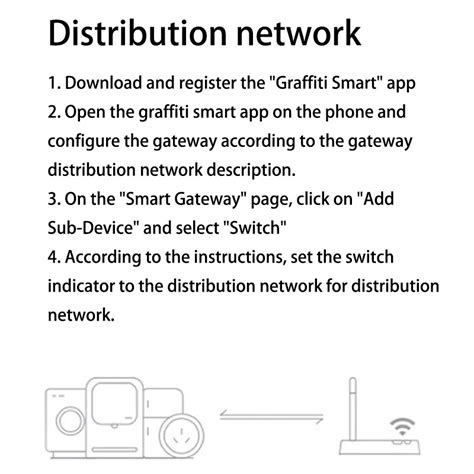 Tuya Zigbee Smart Gateway Hub Domotica Scène Secur Grandado