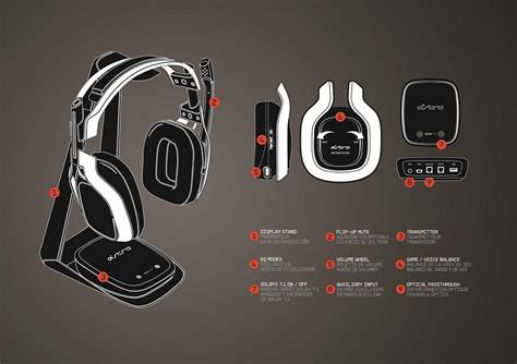 Astro A50 Wireless Headset Review - Gaming Nexus