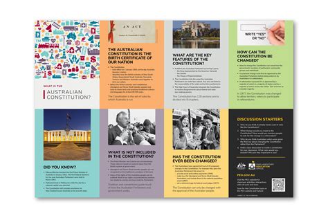 PEO Poster Pack Parliamentary Education Office