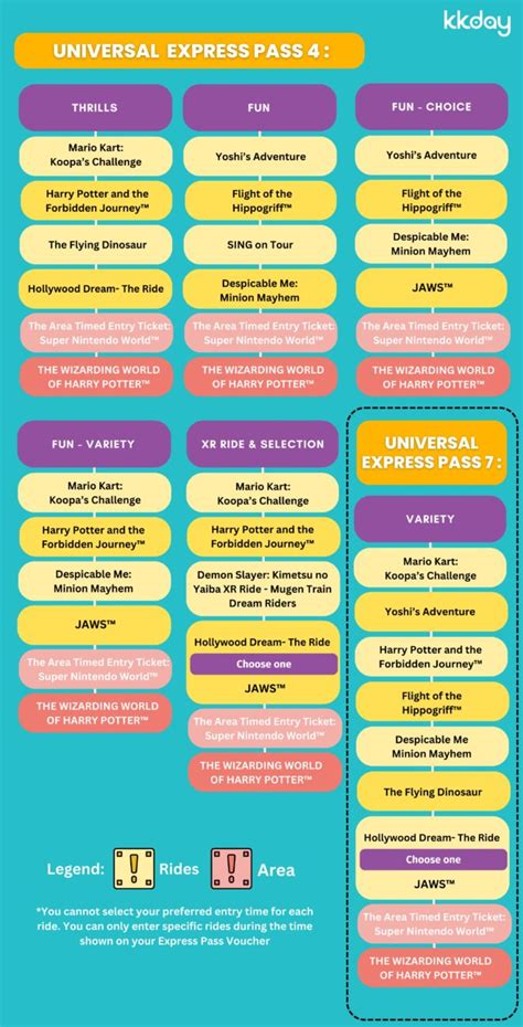 Universal Studios Japan Express Pass Guide What You Need To Know