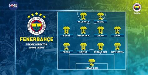 Fener Ajans On Twitter Fenerbah E Nin Sahadaki Dizilimi