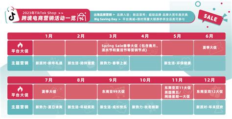 Tiktok Shop跨境电商发布2023全年营销活动日历，多重营销节日来袭 蓝鲸财经