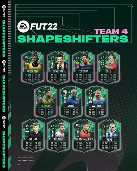 EA SPORTS FIFA ESP on Twitter El Equipo 4 de Shapeshifters ya está