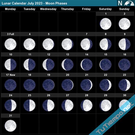 Printable Moon Phase Calendar July 2023