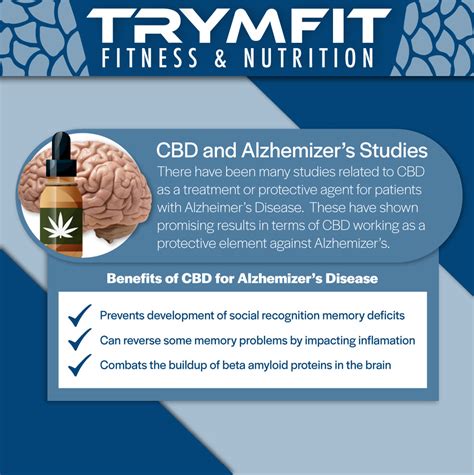 Dr Harry Zollars Cbd And Alzheimers Disease Top 10 Benefits