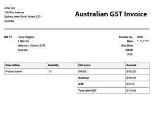 Tax Invoice Template Australia A Step By Step Guide Invoice Example