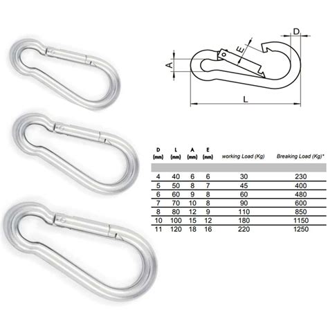 Carabiner Clip Snap Hook Spring Loaded A4 Stainless Steel Carbina