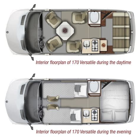 Mercedes Camper Van Floor Plans - floorplans.click