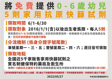 Covid 19／疫情高峰期來臨？今本土＋94808 、343 例中重症、126 例死亡皆創下新高 Heho健康