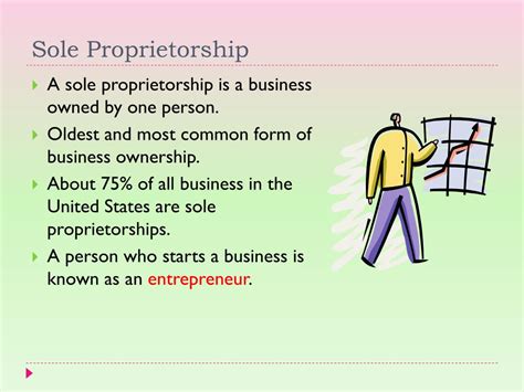 Ppt Sole Proprietorship And Partnership Powerpoint Presentation Free