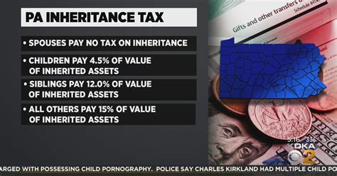 What Is Pennsylvania S Inheritance Tax Cbs Pittsburgh