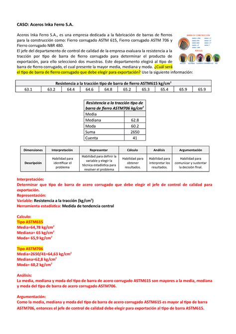 Ejercicio Con Dimensiones CASO Aceros Inka Ferro S Aceros Inka