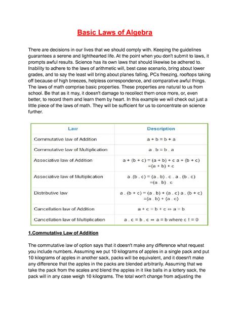 SOLUTION Basic Laws Of Boolean Algebra Studypool