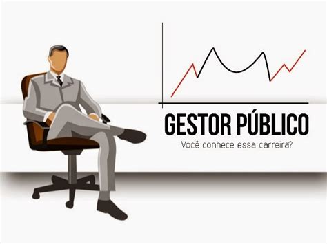 Um Gestor Publico Pretende Contratar Uma Empresa Privada - I N F O R N A T U S: Como Escolher um Gestor Público?