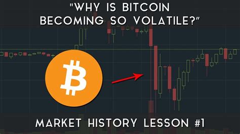 Why Is Bitcoin Becoming So Volatile Market History Lesson 1 Youtube