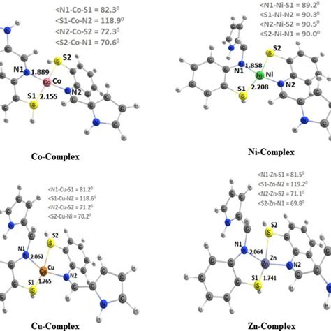 Optimized Geometries Of The Complexes Bond Lengths Are In And