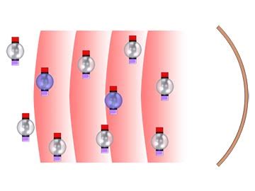 Magnetic Resonance Imaging (MRI) - Magnet Academy