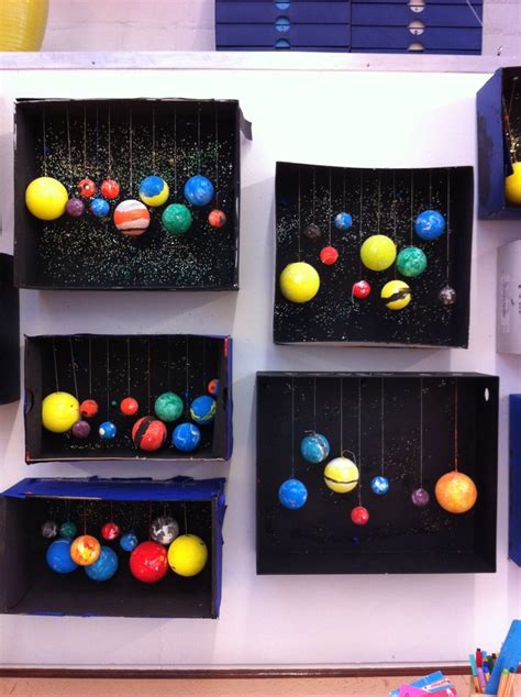 Pin by Kim de Haas on Heelal | Planet crafts, Space crafts, Preschool ...