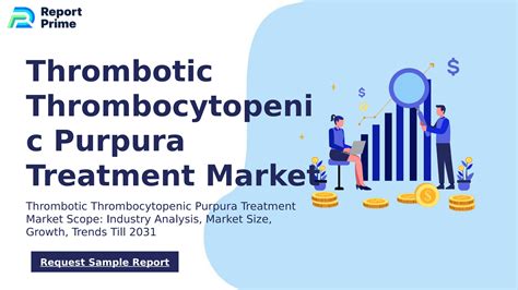Global Thrombotic Thrombocytopenic Purpura Treatment market cagr 15.6%