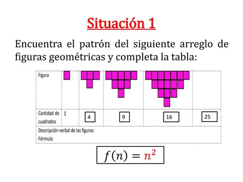 Sucesiones Y L Mites Sucesiones Y Patrones Geom Tricos Ppt