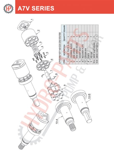 Pompa Brueninghaus Hydromatik Seria A V Hydro Parts Pl Pompy I