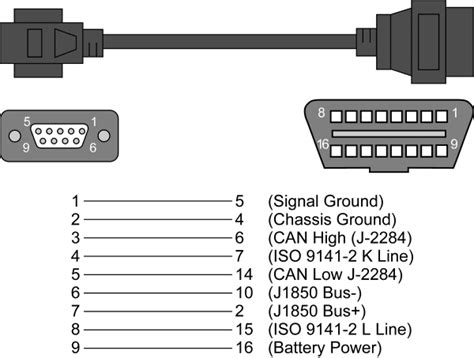 Obd1 Usb Cable Schematic