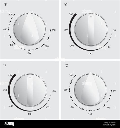 Lbumes Imagen De Fondo Dibujo De Gratinar En El Horno Actualizar