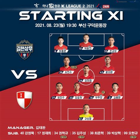 부산 Vs 김천 라인업 1930 킥오프 Ib Sports 국내축구 에펨코리아