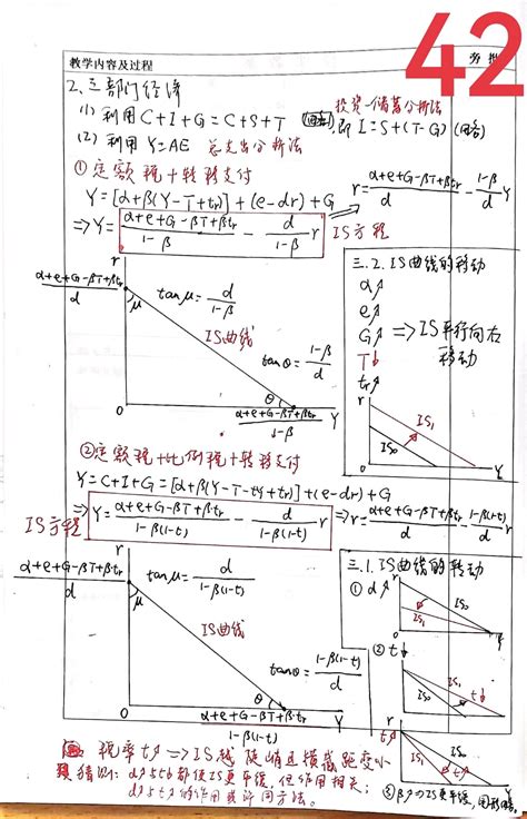 《宏观经济学》第三章“国民收入的决定：is—lm模型”（上）手写版教案 哔哩哔哩