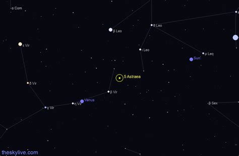 Where Is Asteroid 5 Astraea All You Need To Know To Find Asteroid 5