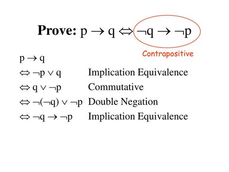 PPT Proofs Using Logical Equivalences PowerPoint Presentation Free