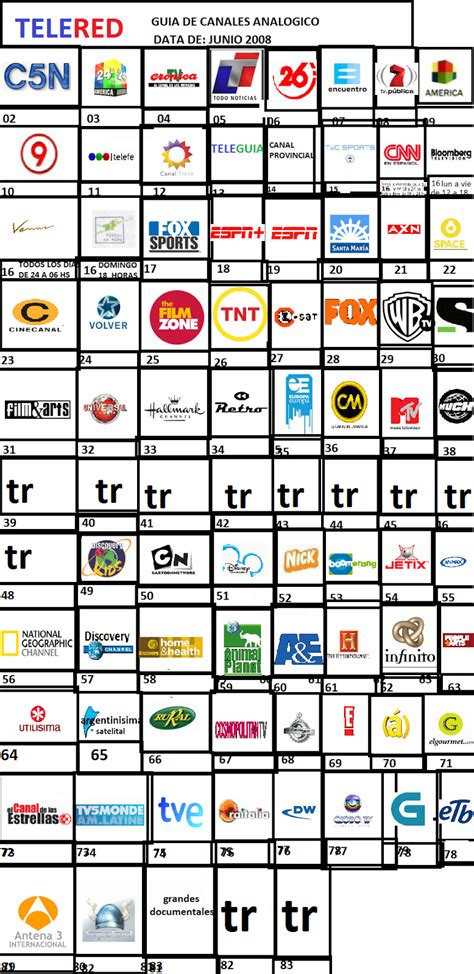 Grillas De Cable Y Tv Guia De Canales Telered Analogico Junio