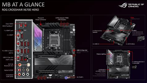 *Updated* AM5 socket release date, price & more - What we know