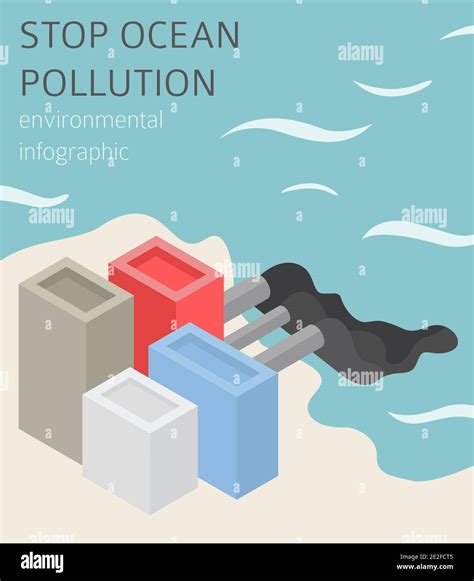 Global Environmental Problems Ocean Pollution Isometric Infographic