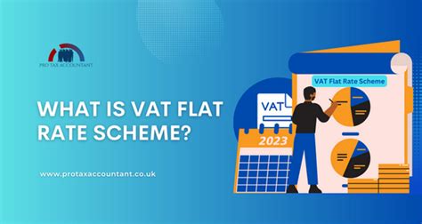 What Is VAT Flat Rate Scheme A Comprehensive Guide