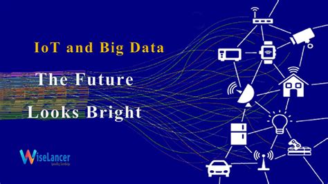 Iot And Big Data The Future Looks Bright Wiselancer