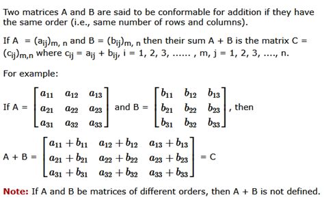 Addition Of Matrix