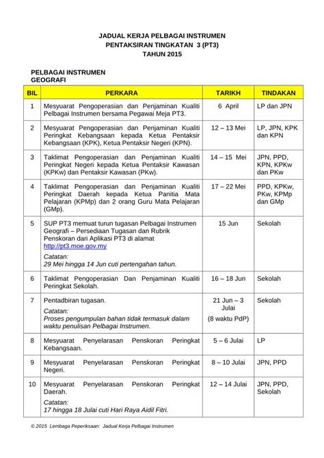 PDF JADUAL KERJA PELBAGAI INSTRUMEN PENTAKSIRAN TINGKATAN 3