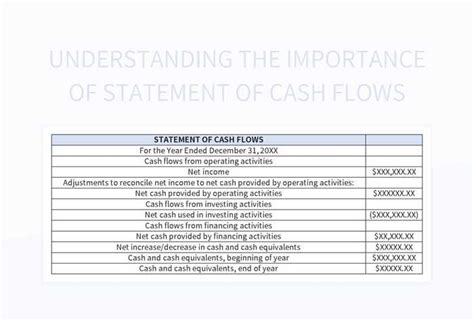 Understanding The Importance Of Statement Cash Flows Excel Template Free Download Pikbest