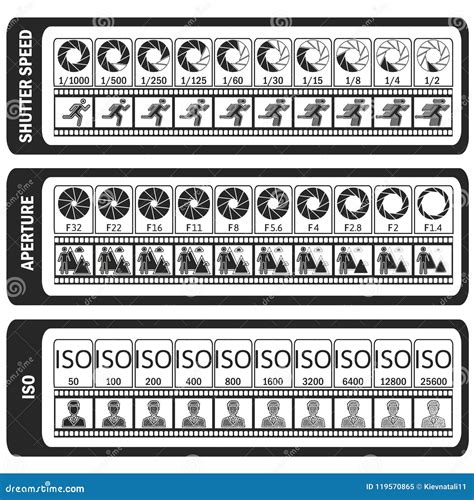 Photography Manual Template For Photographers. Camera`s Cheat Sheet